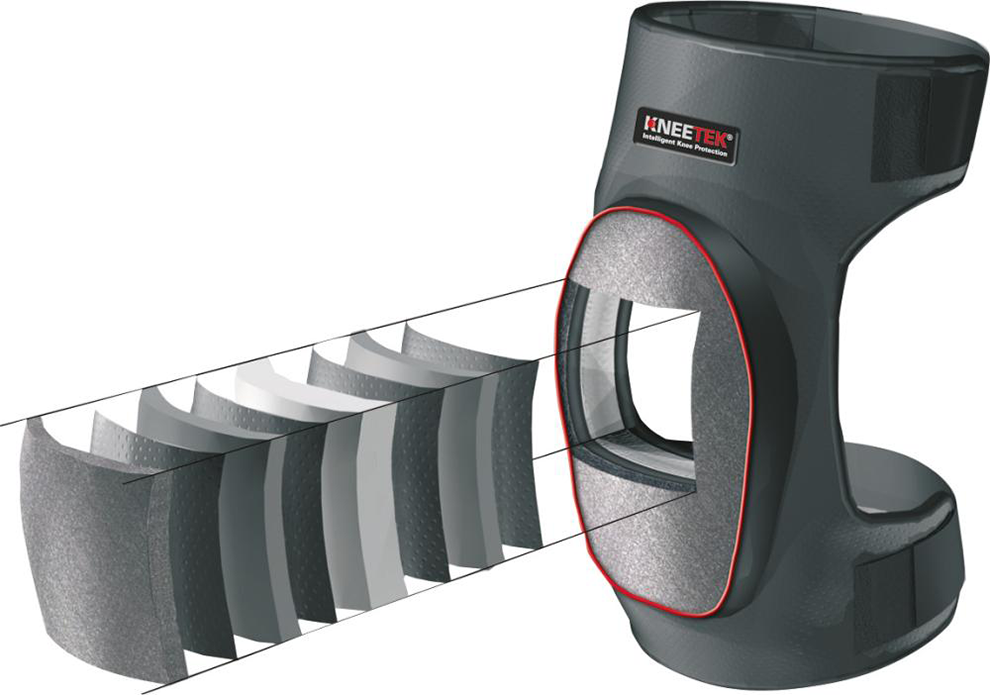 Knieschoner Safetek Kevlar Knieschoner Safetek Kevlar