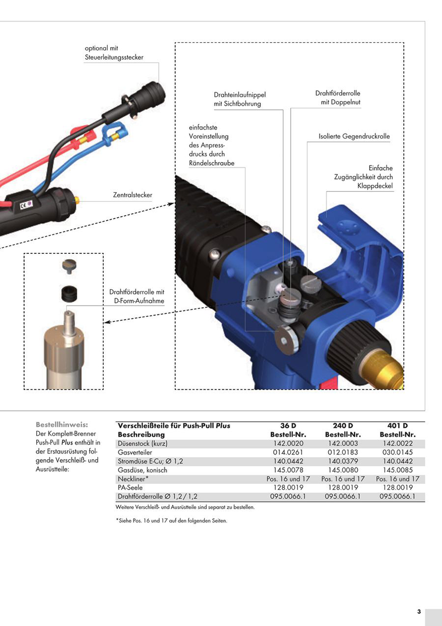 Neck-Liner Kombi Ø 1,2-1,6 mm PP Plus 240/401 45°