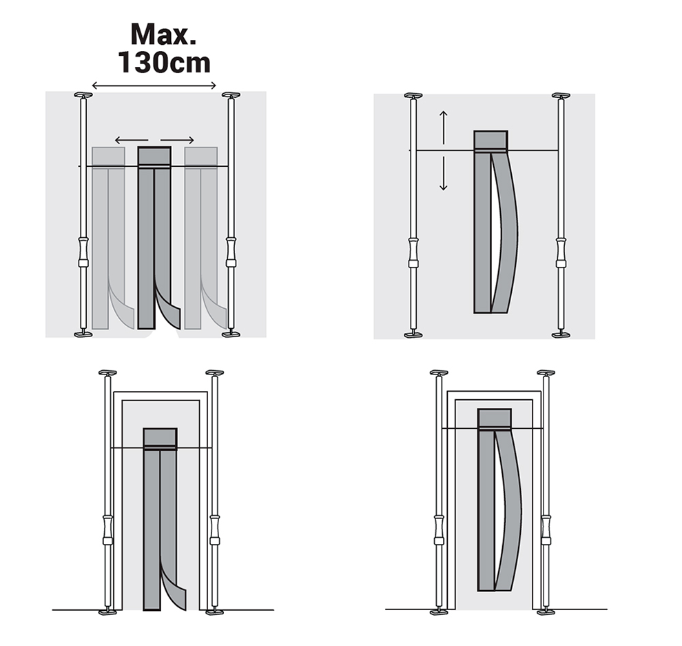 Magnetische Staubschutztür ANTI-STAUB SET