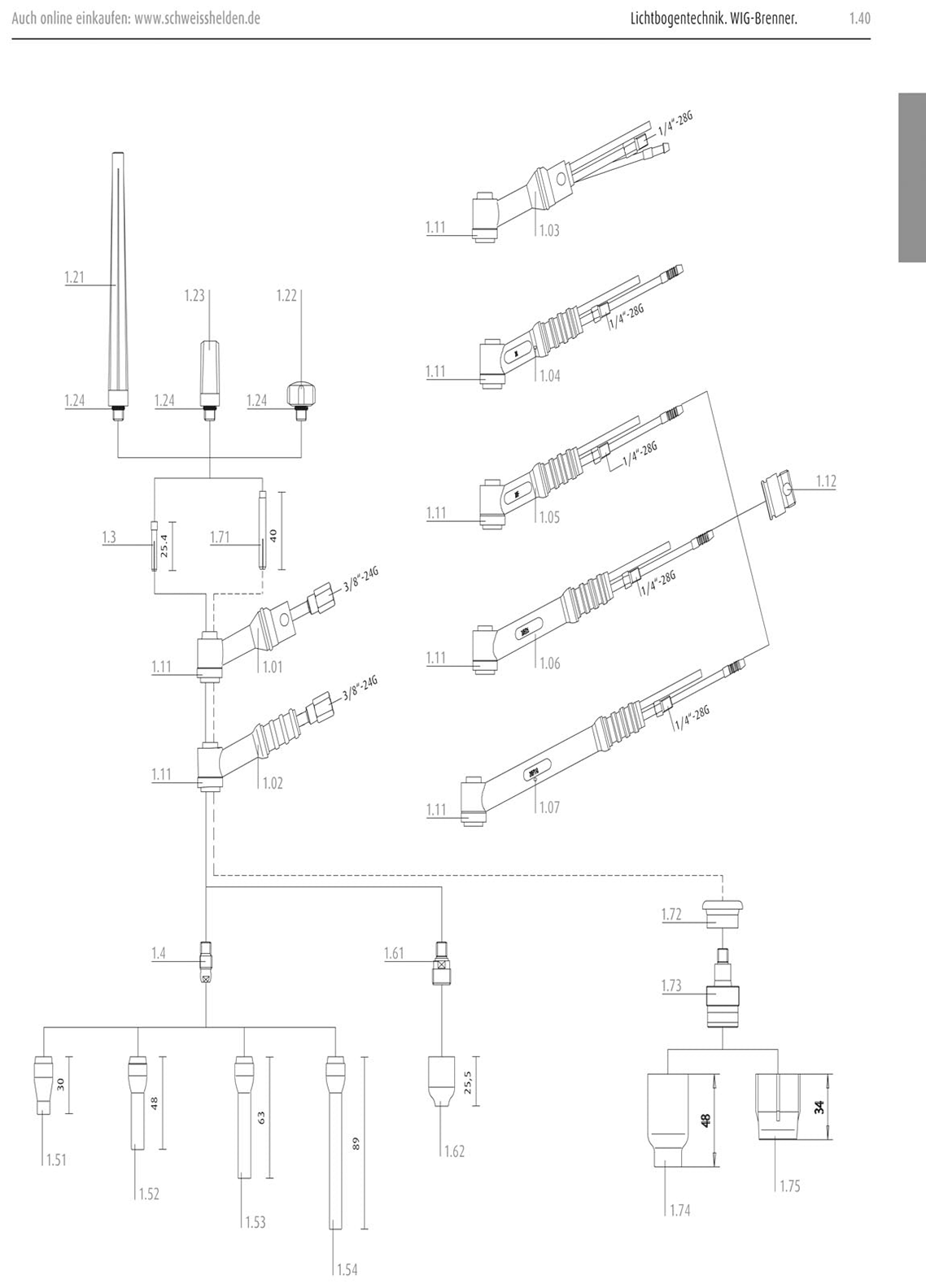 Brennerkörper ABITIG® GRIP 20 F flüssiggekühlt Brennerkörper ABITIG® GRIP 20 F flüssiggekühlt