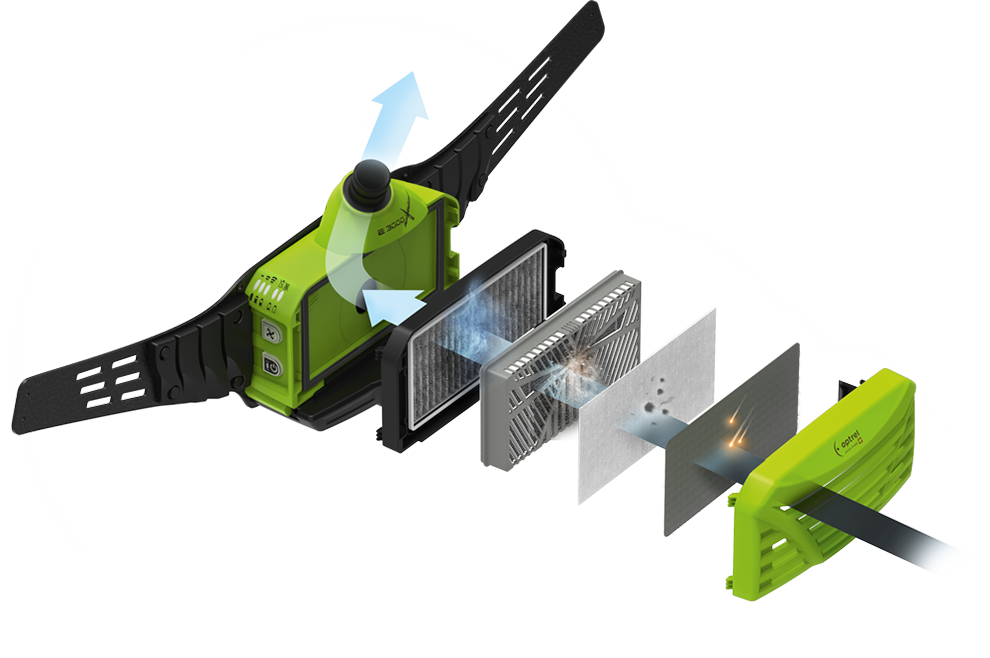Gebläse-Atemschutzsystem Optrel®e3000X Gebläse-Atemschutzsystem Optrel®e3000X
