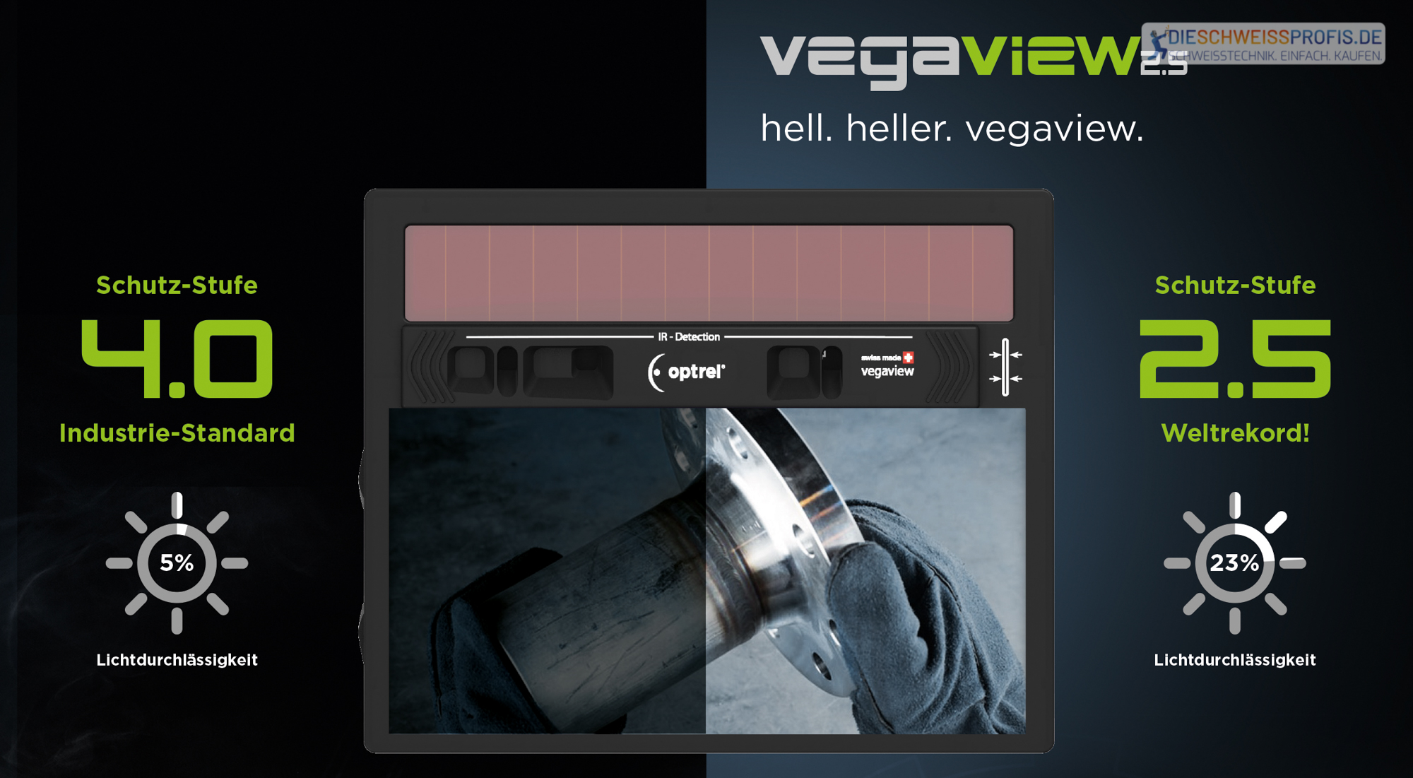 Automatikschweißhelm Optrel® vegaview 2,5