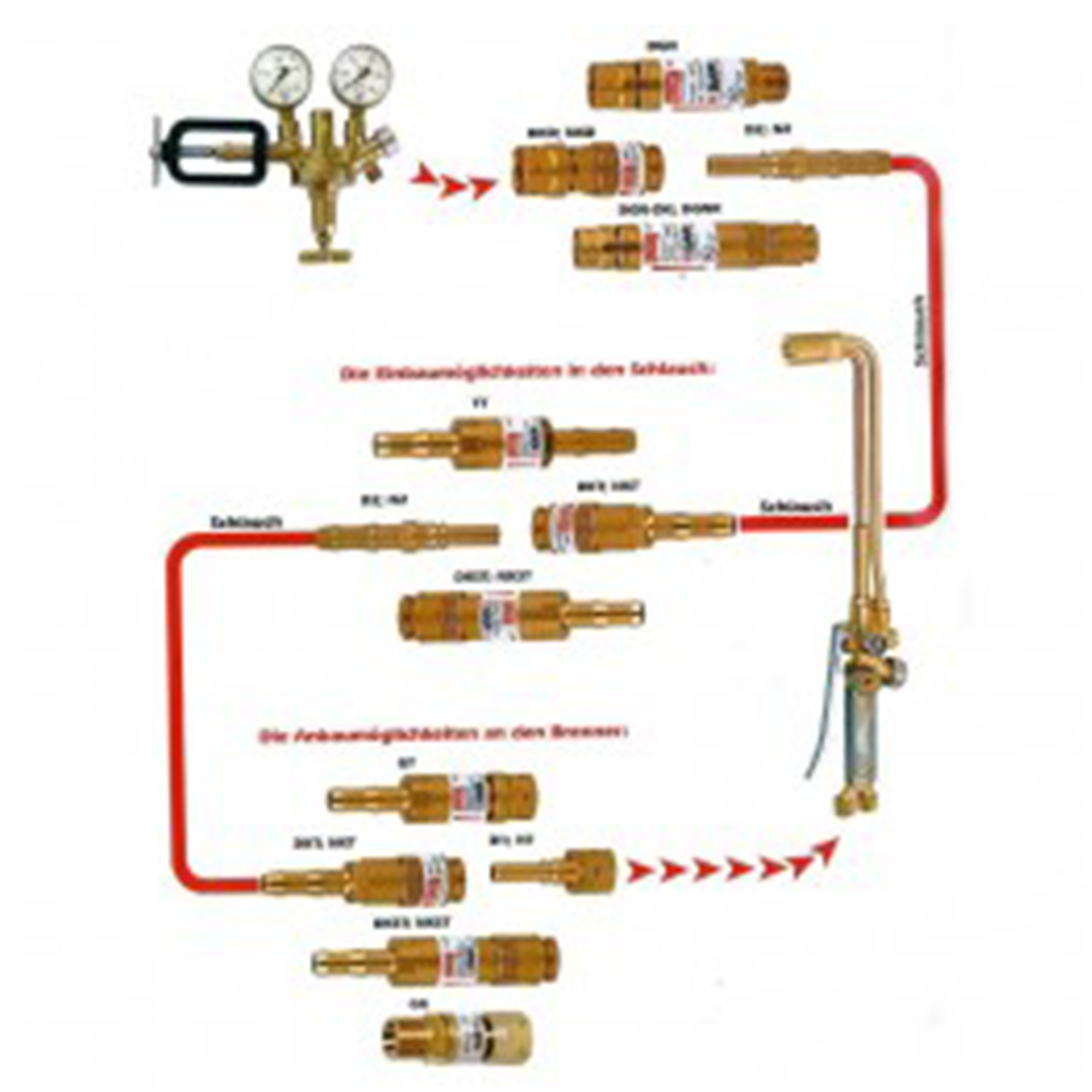 Schlauchkupplung DKT-W Inertgas 4 mm