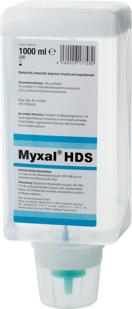 Händedekontamination HDS